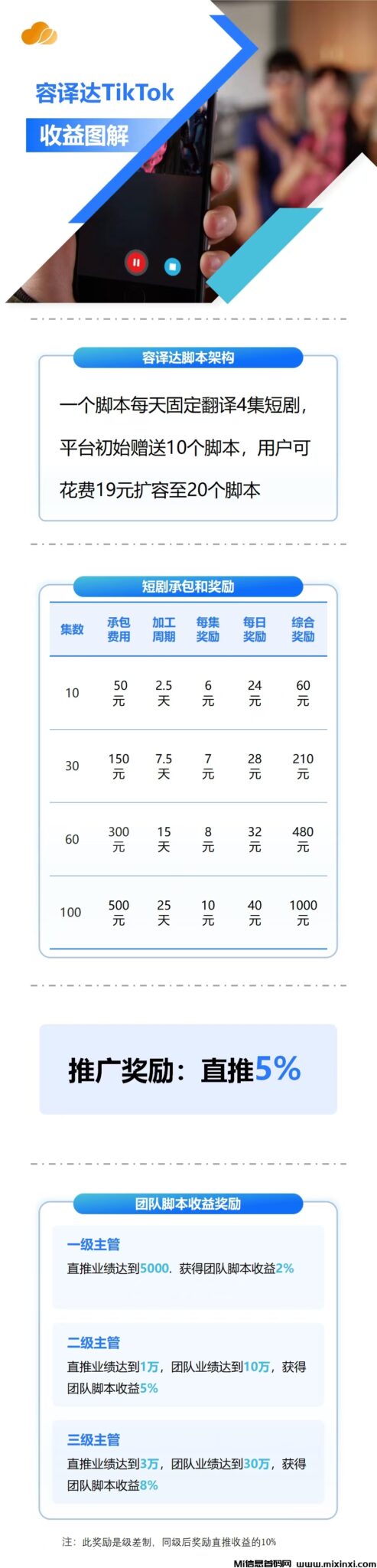 20241218134612928-mmexport1734439917910