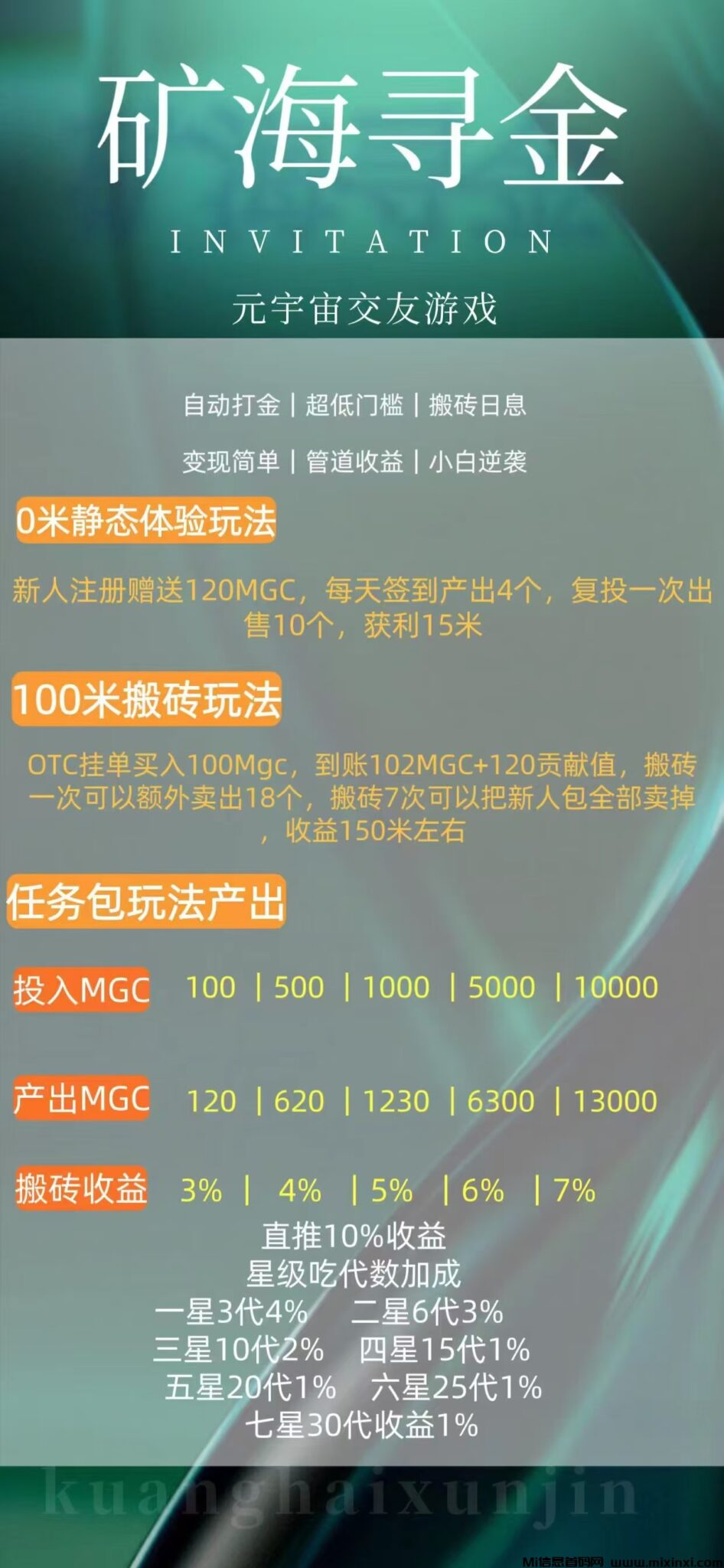 20241218190033702-mmexport1734519506800