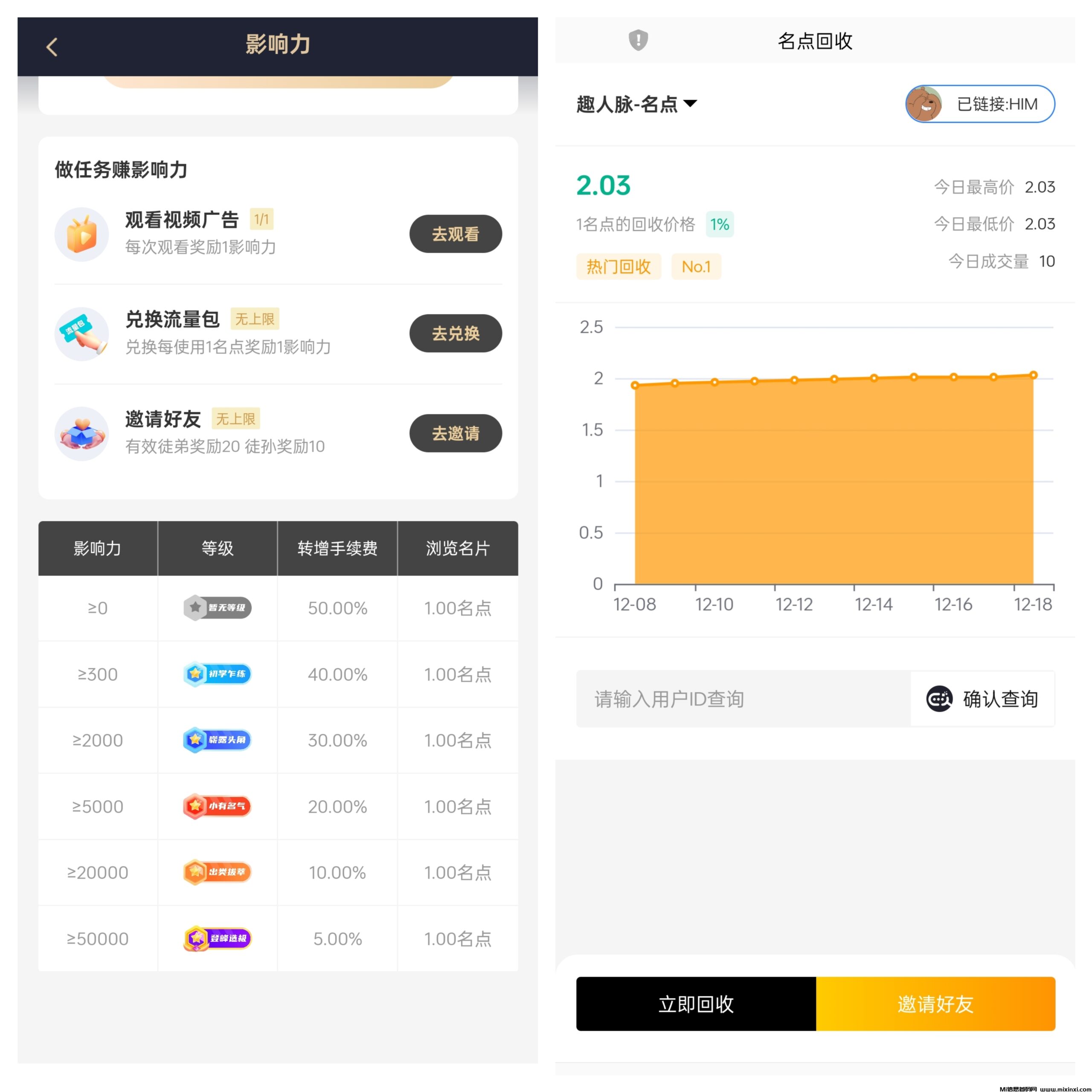 趣人脉怎么赚钱？趣人脉收益有多少钱？包赔玩法对接-首码项目网
