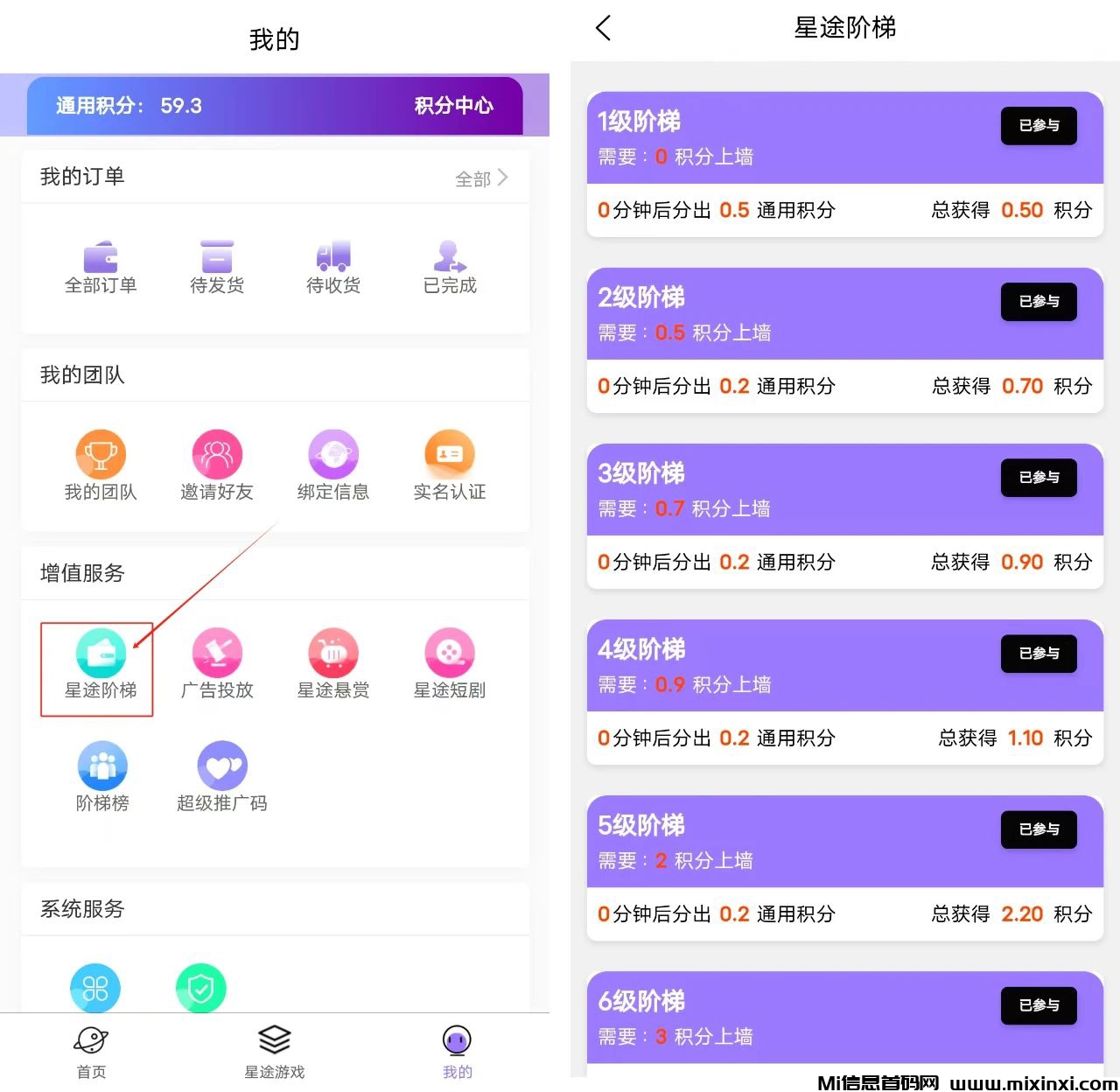 【智链星途】，无需做任务，每日上墙分红，0撸之王！-首码项目网