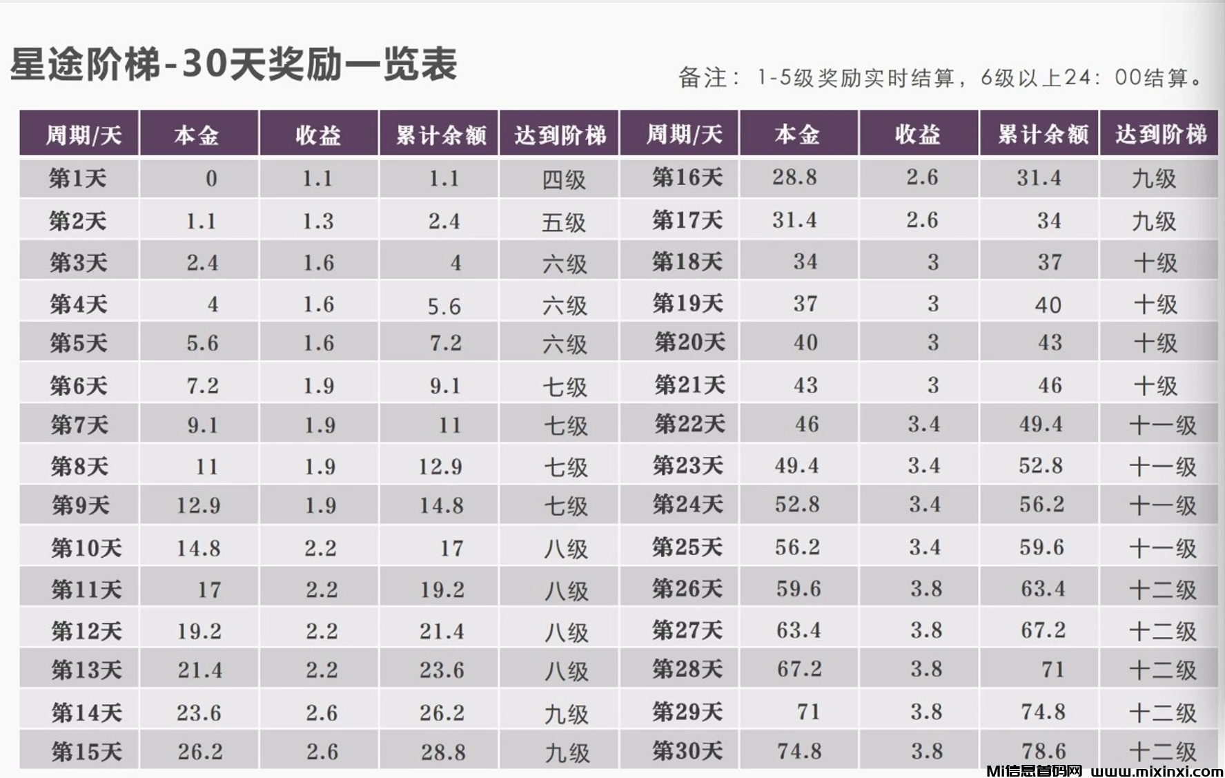 20241230182502864-2A7B4DF319BABE5FEFB981D6F1D4CE54