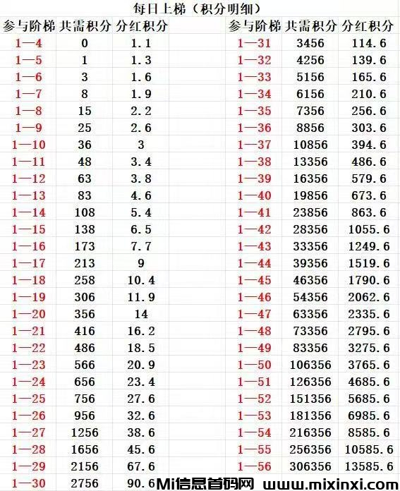 20241231103022284-10