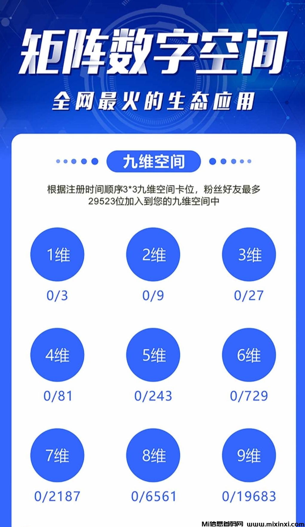 米多试玩，一个圈圈模式一个拉人，无限滑落-首码项目网