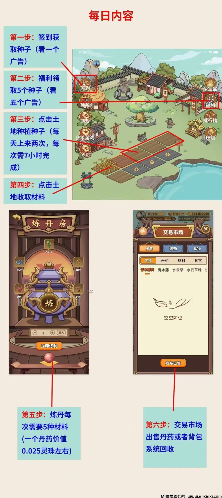 灵谷仙境谷首码已出，零撸70+-首码项目网