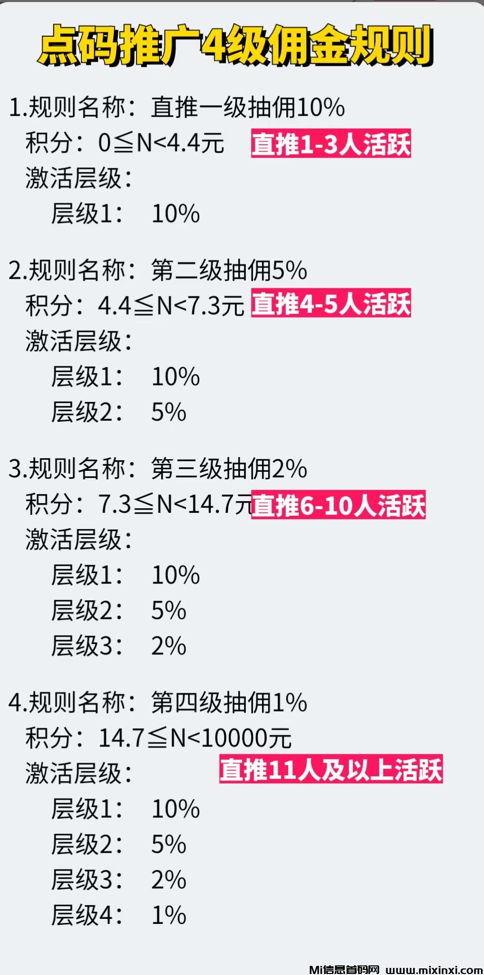 20250103224750107-4代分佣