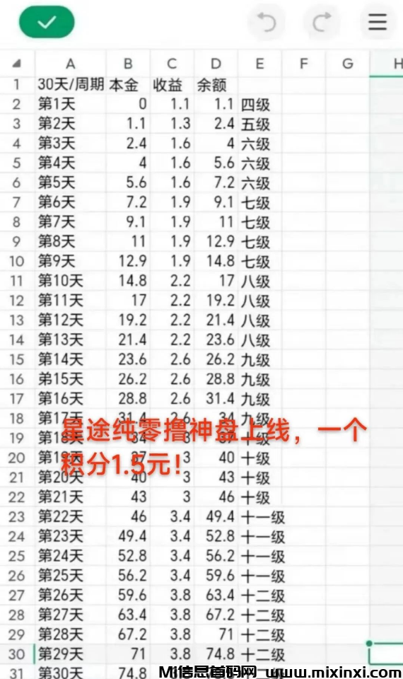 图片[3]-智链星途：超级现金扶持+超级玛扶持包润滑-首码项目网
