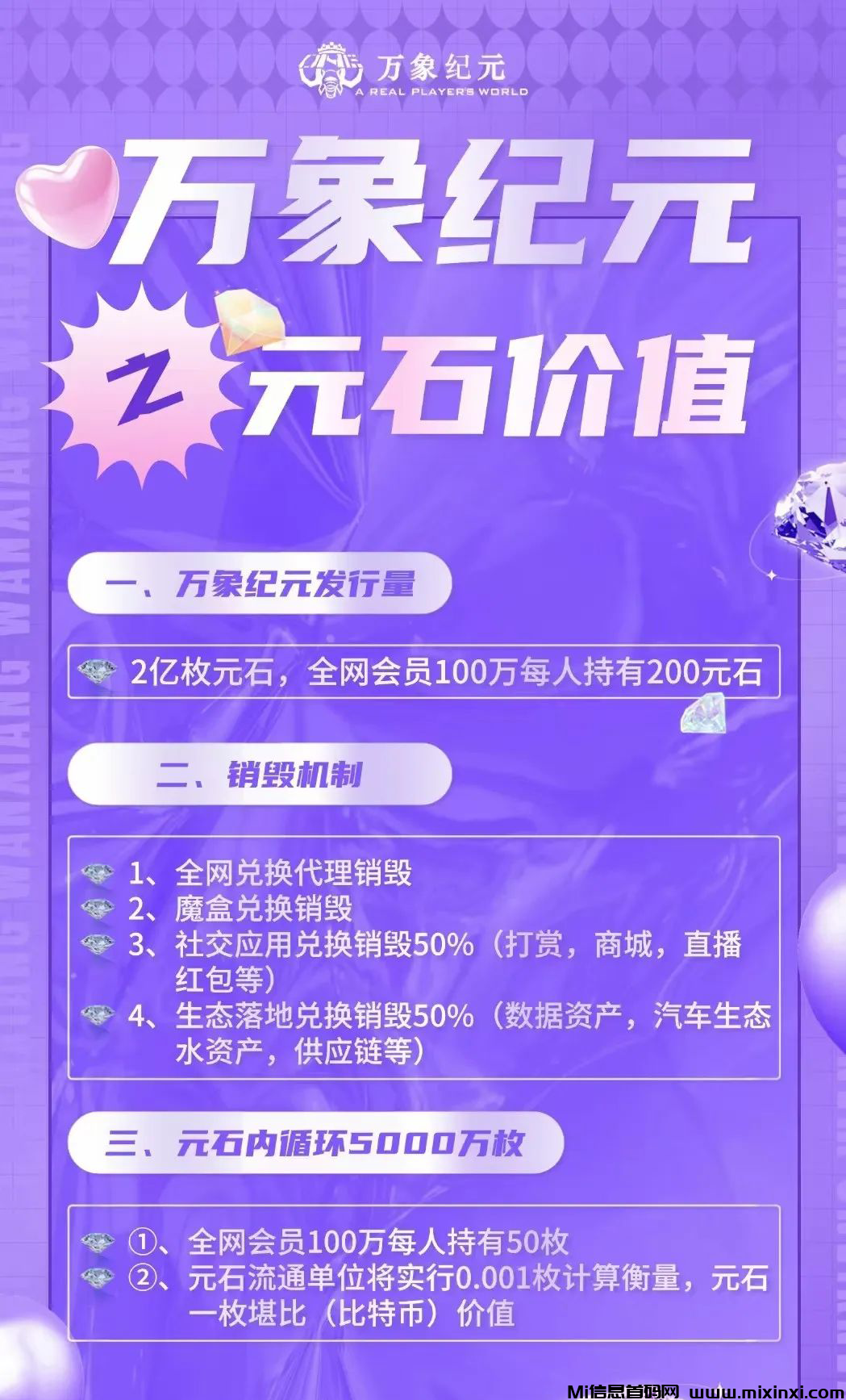 图片[3]-万象纪元招募合伙人-首码项目网