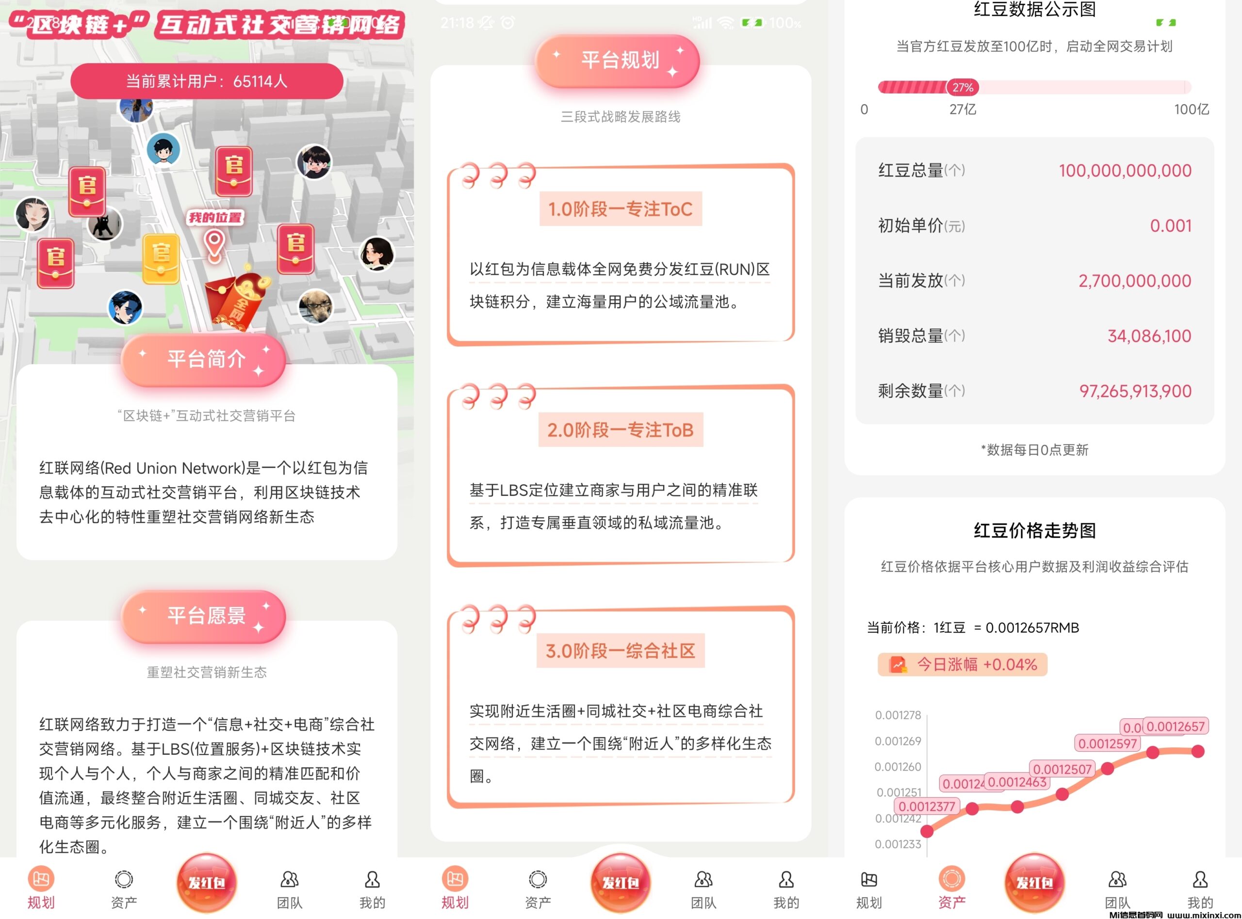 万象纪元陪你过年-首码项目网