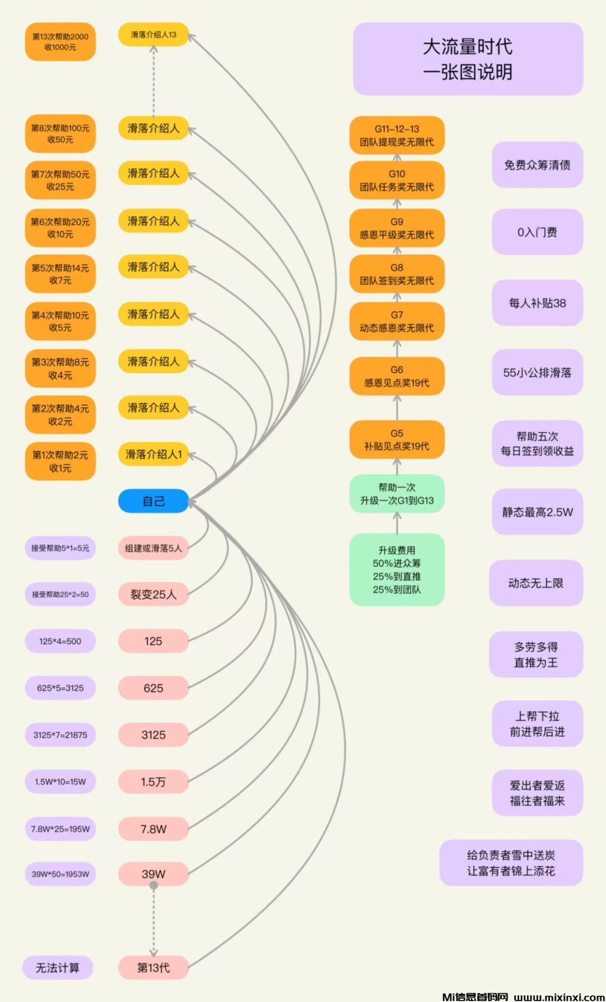20250113154428889-mmexport1736582134476