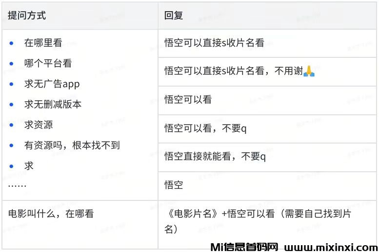 20250114164159789-4回复内容