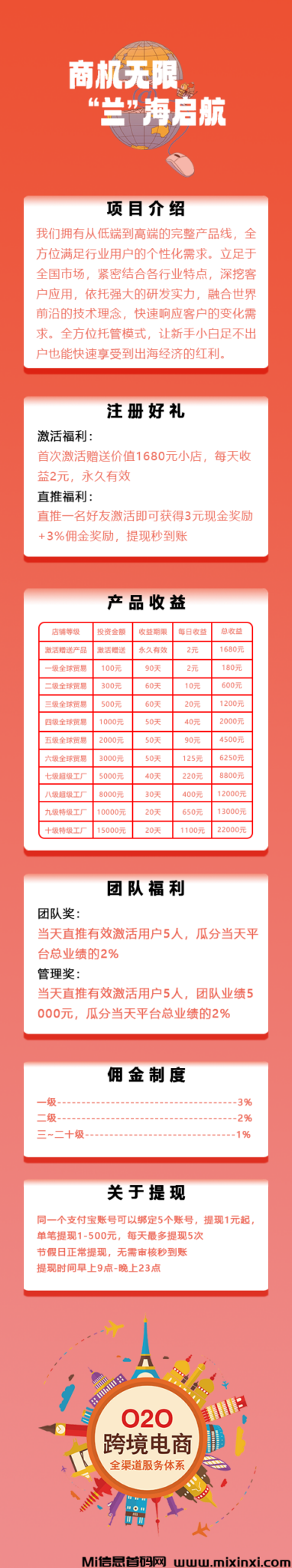 20250120141531121-玩法介绍