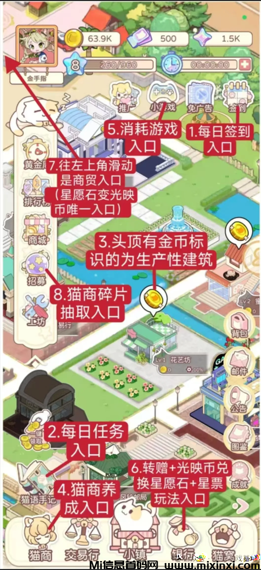 喵语小镇-以淘金城镇玩法为基础打造的游戏，零撸新模式独创模式-首码项目网
