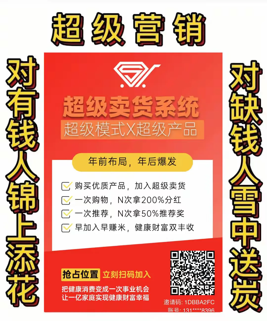 《超级卖货系统》0风险快速赚米项目，揭秘超级卖货系统的成功秘诀！-首码项目网