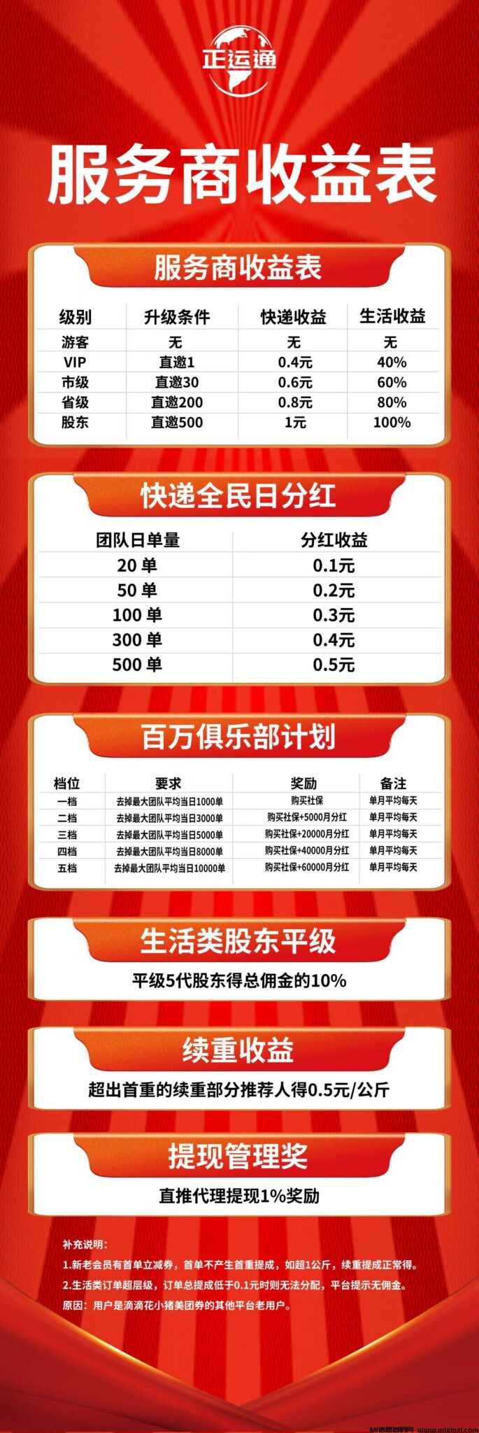 20250209121612326-mmexport1739070376923