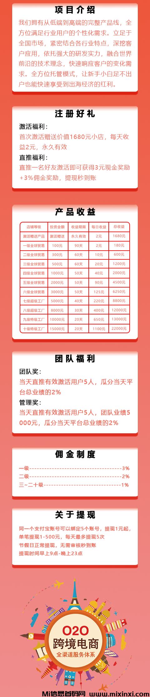 全民出海：普通人的机遇，每日轻松赚取奖励-首码项目网