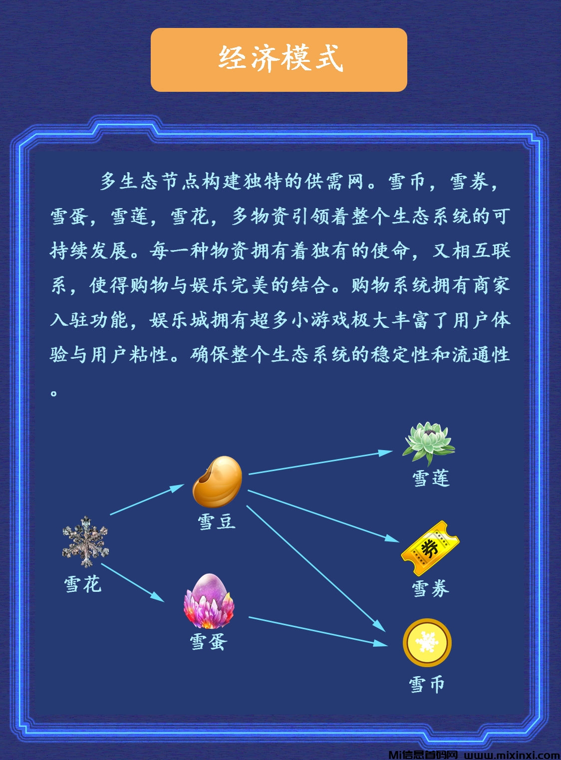 20250216202803813-推广玩法介绍_03