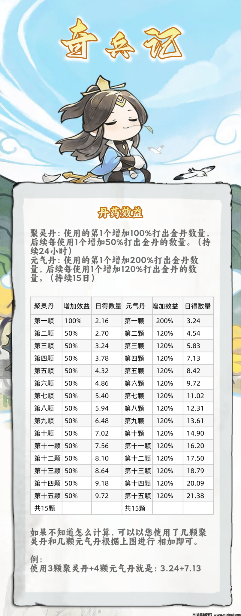 20250219121131355-2025021900565060