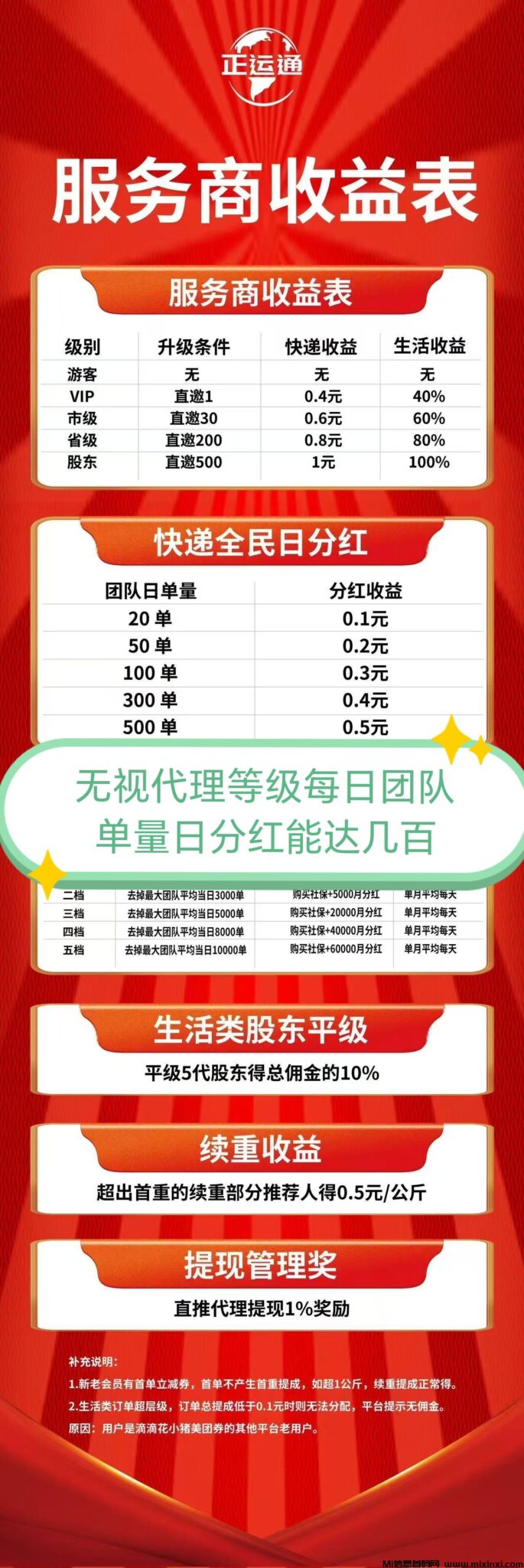 20250220131557223-mmexport1739887543507_edit_269634807058026