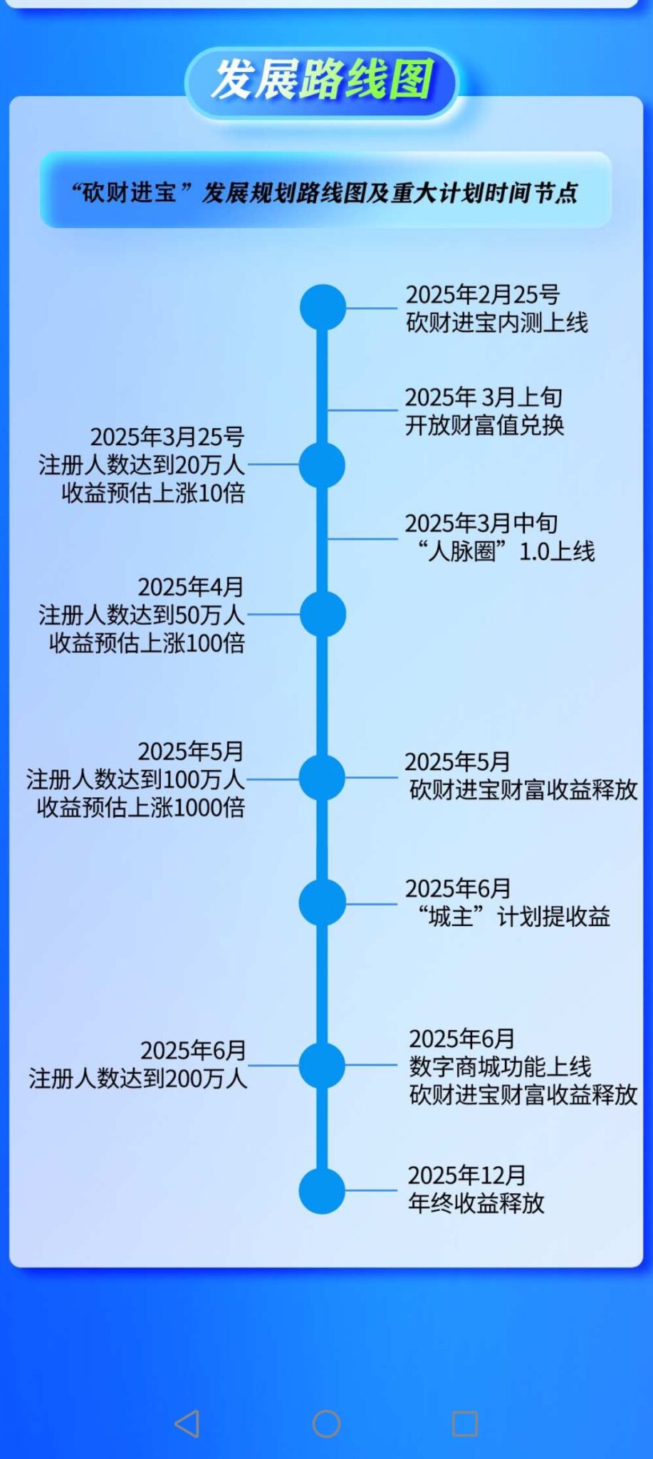 20250222225151540-Screenshot_20250222_225010_com_hihonor_photos_SlotAlbumActivity