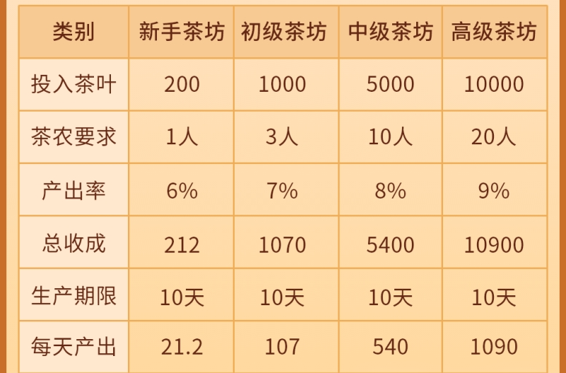 20250223122400827-20250222320206606