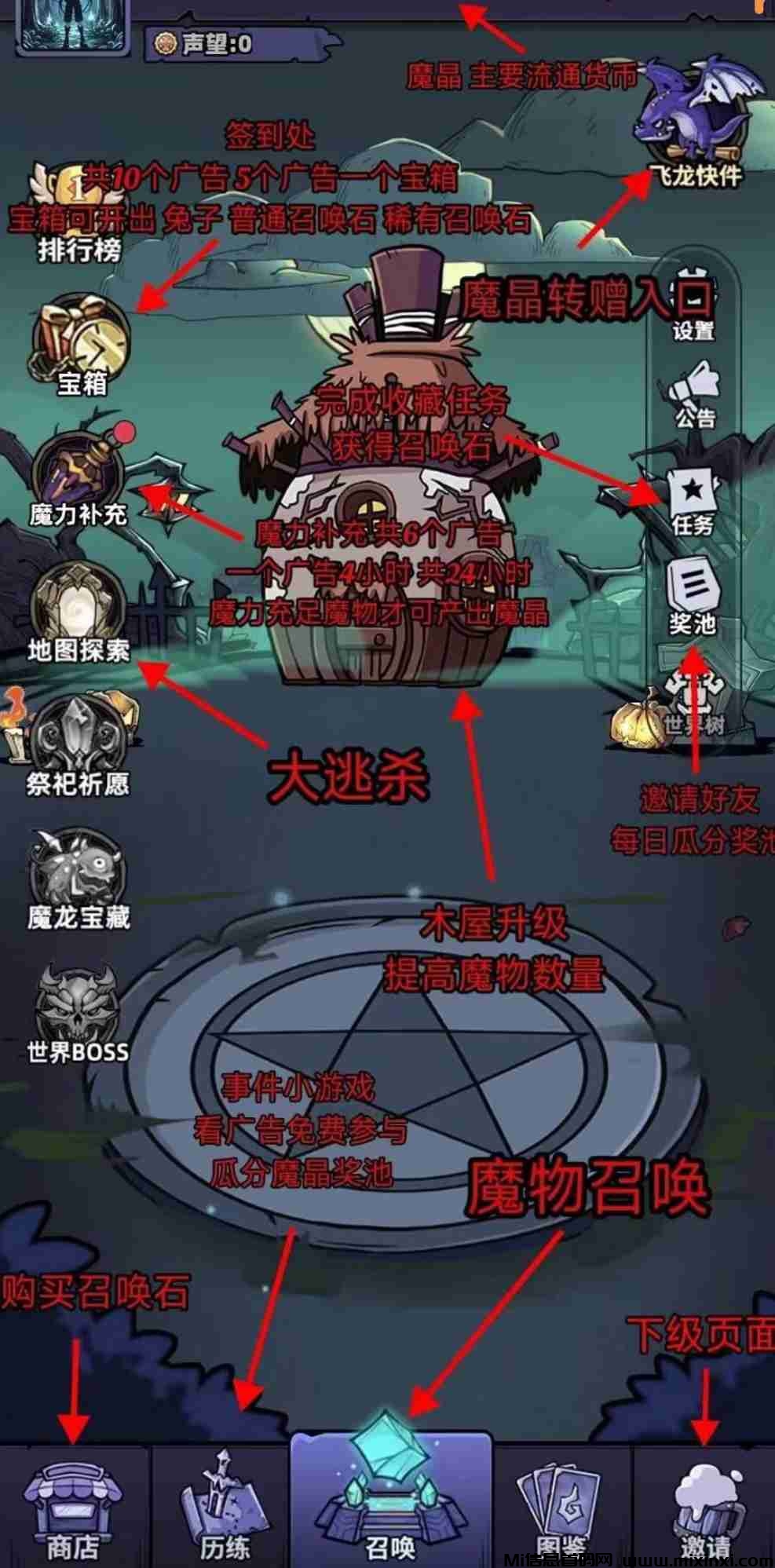 【魔物召唤】零成本躺赚攻略！每日16个广告，日赚3米+，手慢无！-首码项目网
