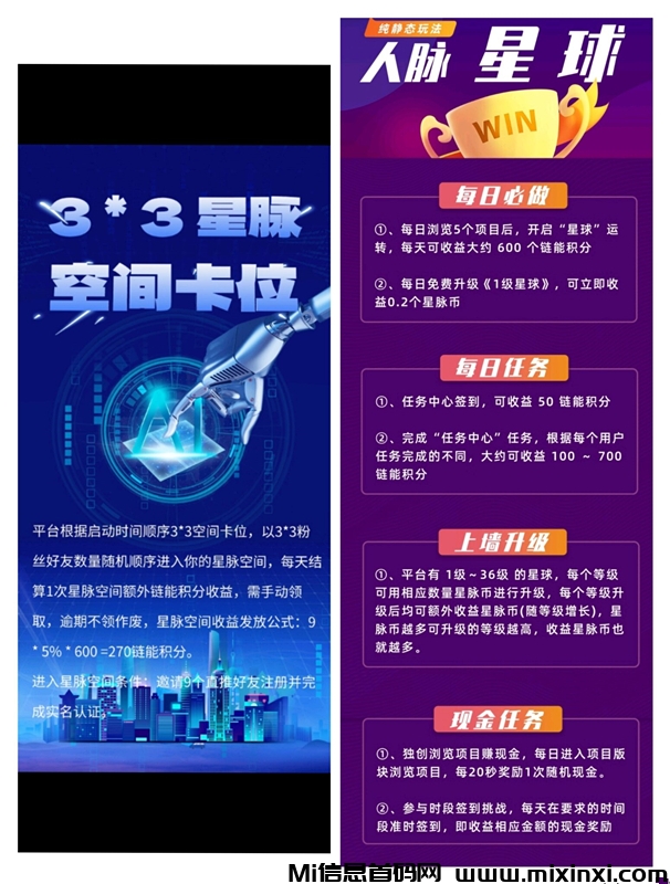 人脉星球首码炸场！3×3黄金卡位躺赚，日产600积分=0.8米，分红提成拉满-首码项目网