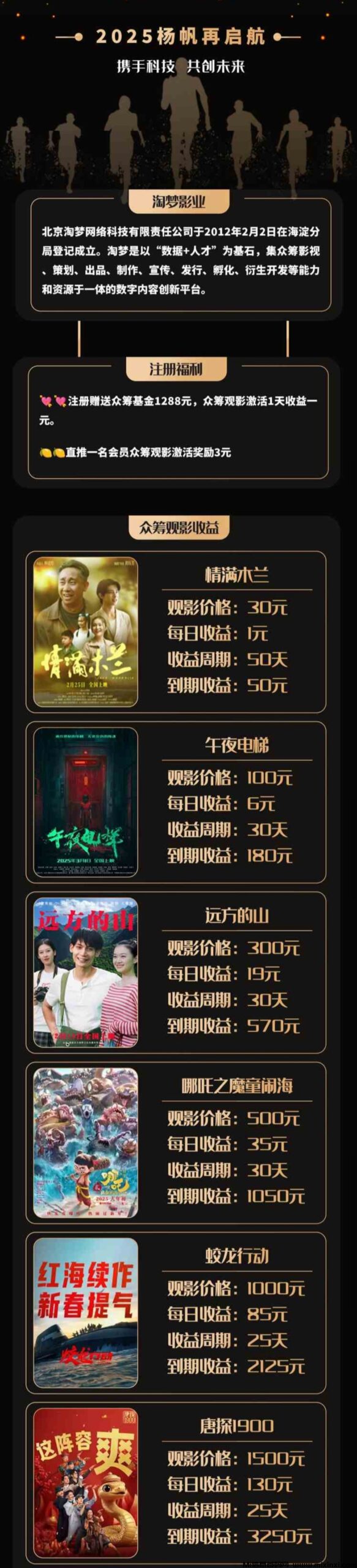 首码淘梦影业：自动挂机收益，注册激活送1288元，轻松实现稳定收入！-首码项目网