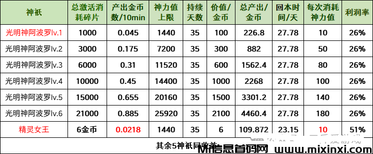 20250303123923180-20250303202605650