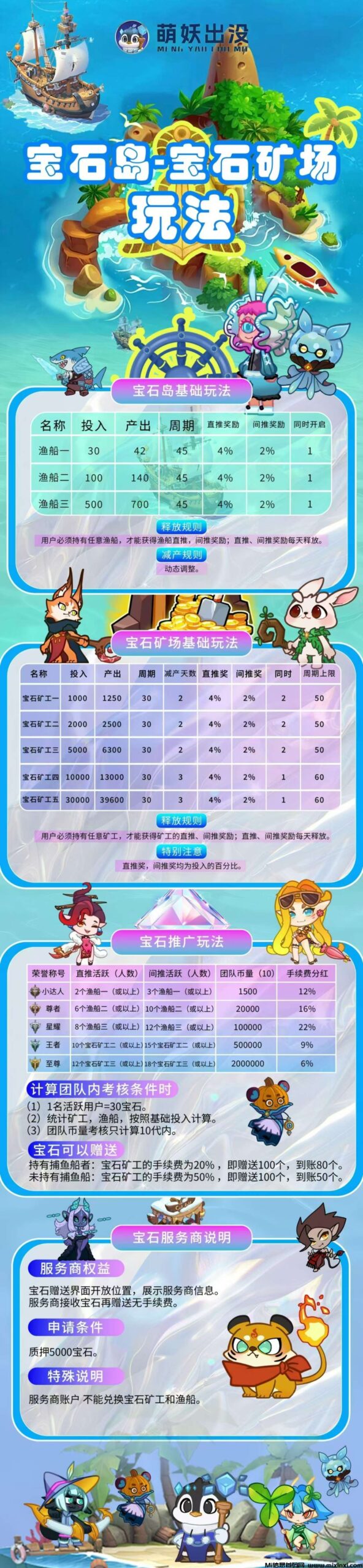 20250303221736114-a1740837983900