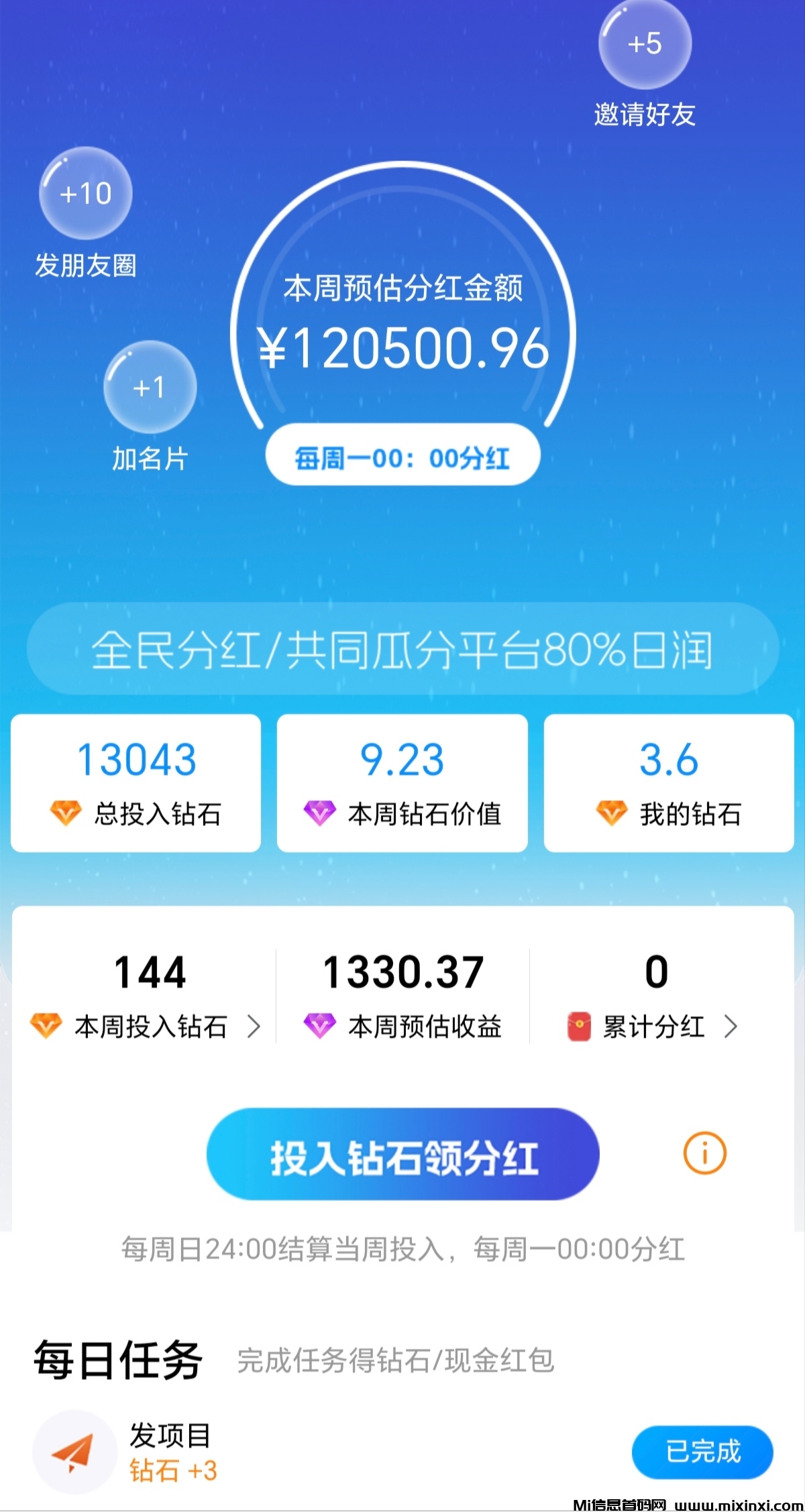首码项目圈刚刚上线，零撸钻石分红每个钻石最高分红九圆-首码项目网