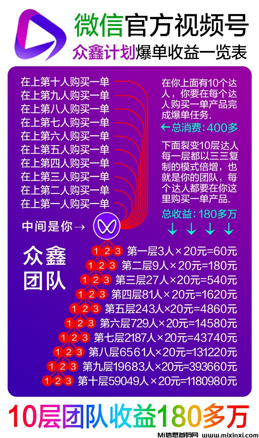 20250306221224266-QQ图片20250306215736