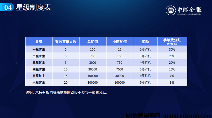 20250310002827170-中环汇金2