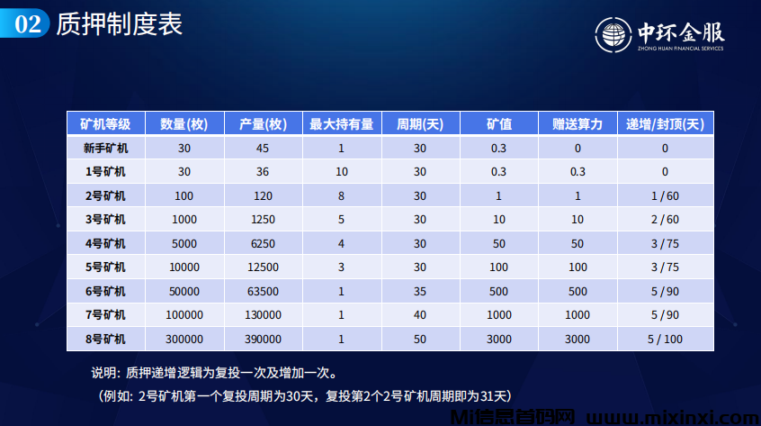 20250310002827529-中环汇金1