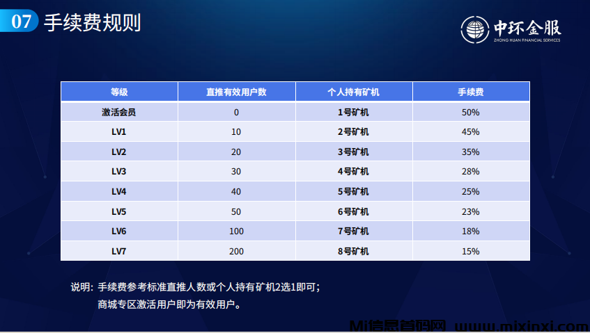 20250310002827662-中环汇金3