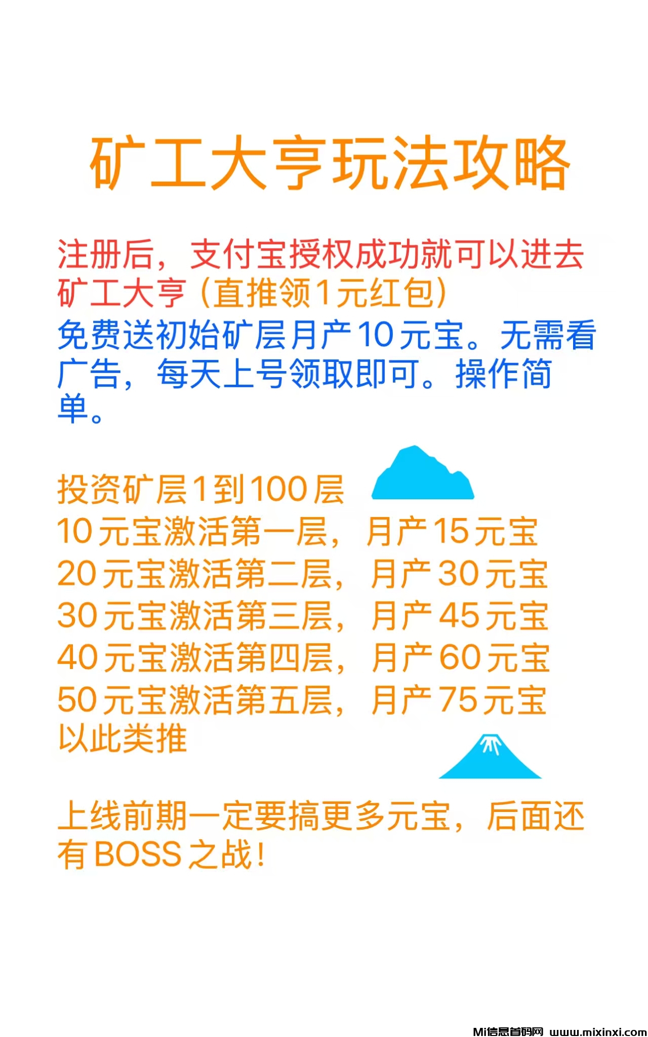 信之通矿工大亨新出，操作简单，无需看广告，24小时上号一键领取米宝即可-首码项目网