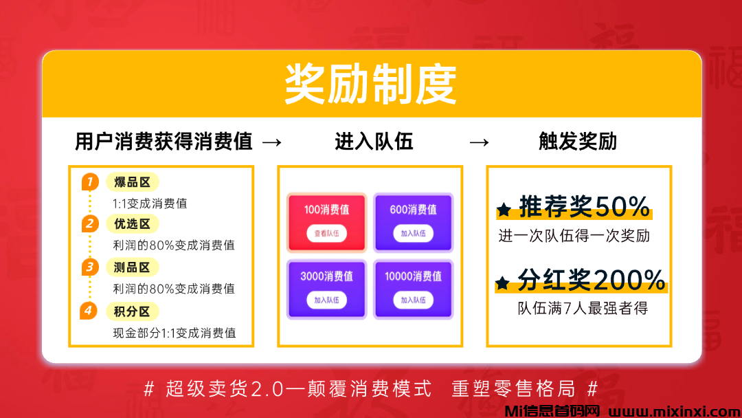 20250312164519143-超级乐分享奖励制度