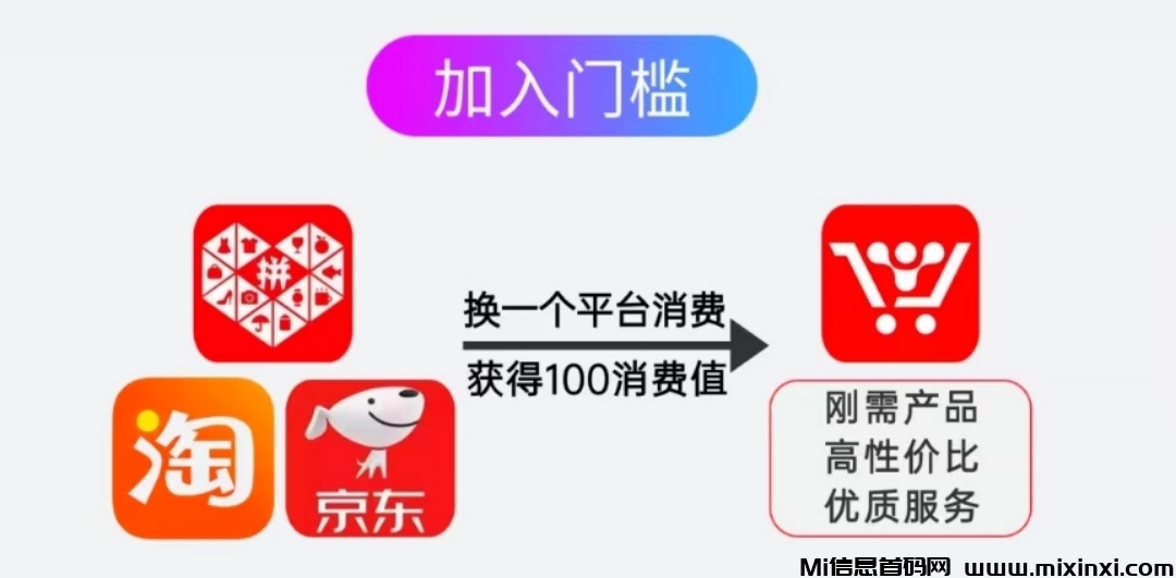 20250313213617101-加入门槛