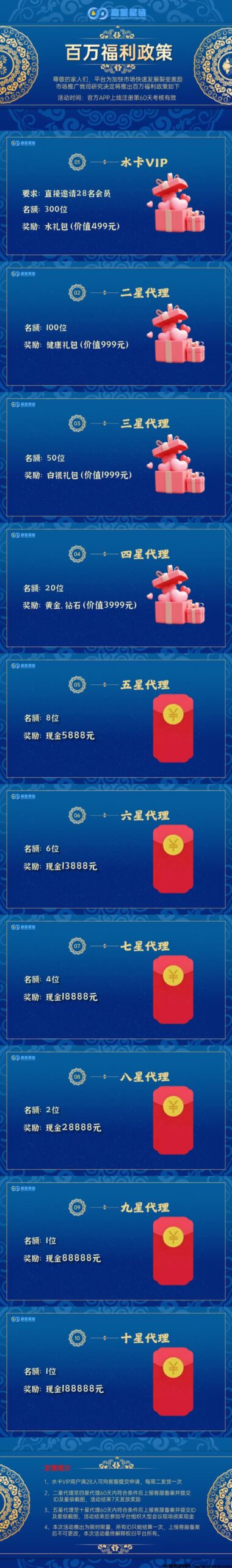 20250315112422129-福氢星链活动