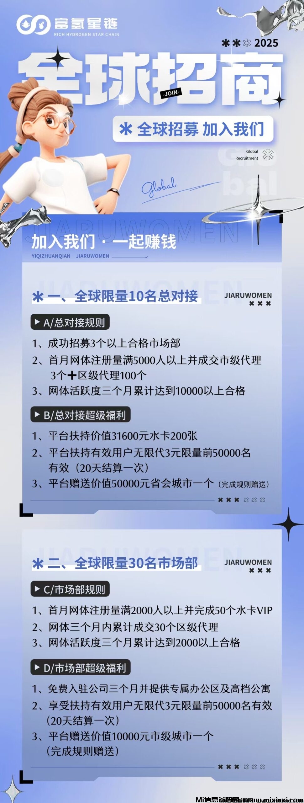 富氢星链扶持拉满《卷轴模式》3月底上线《首码招募》预热进行中-首码项目网