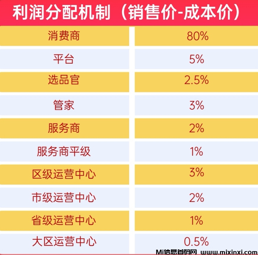 20250316211247362-利润分配机制