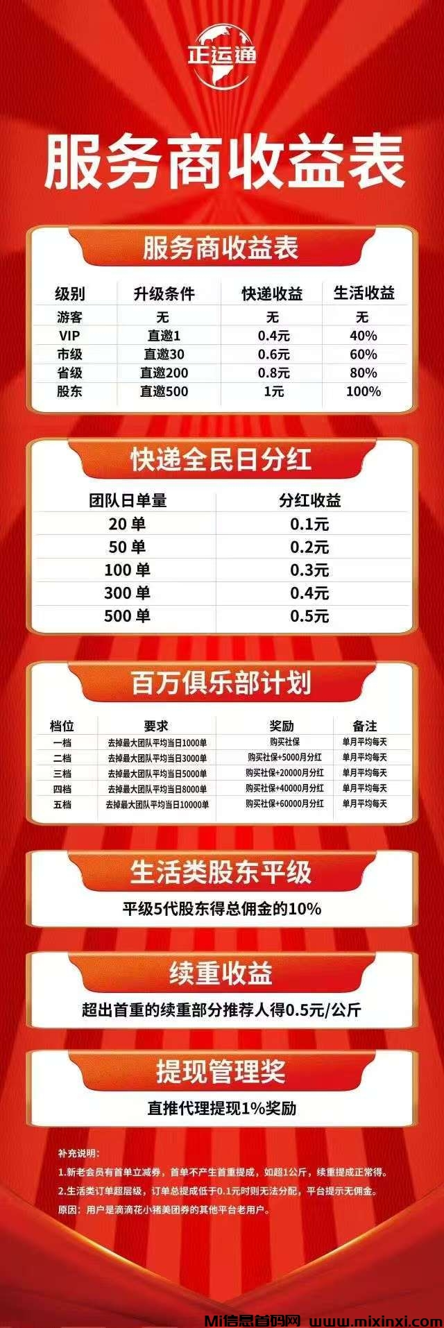 20250319173449492-37b1e58cef5789b17e5b2214c6a1b4c