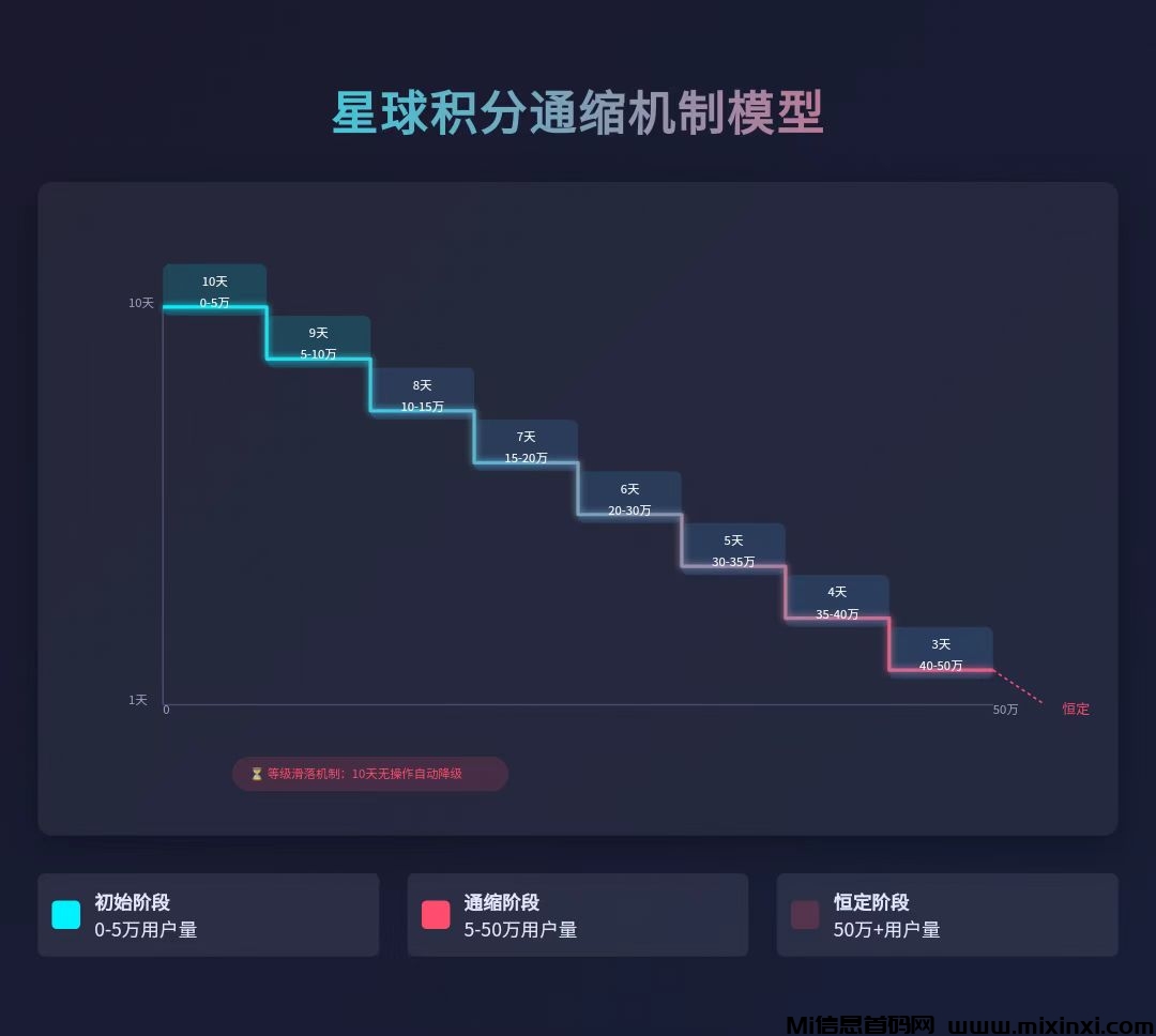 20250319224953562-mmexport1742386108286