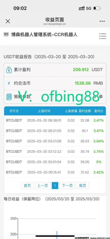 博森科技CCR全自动智能炒币机器人:虚拟货币交易规则是什么-首码项目网