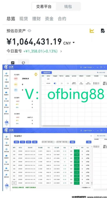 博森科技CCR智能炒币机器人:币圈韭菜的特征,你中了几条-首码项目网
