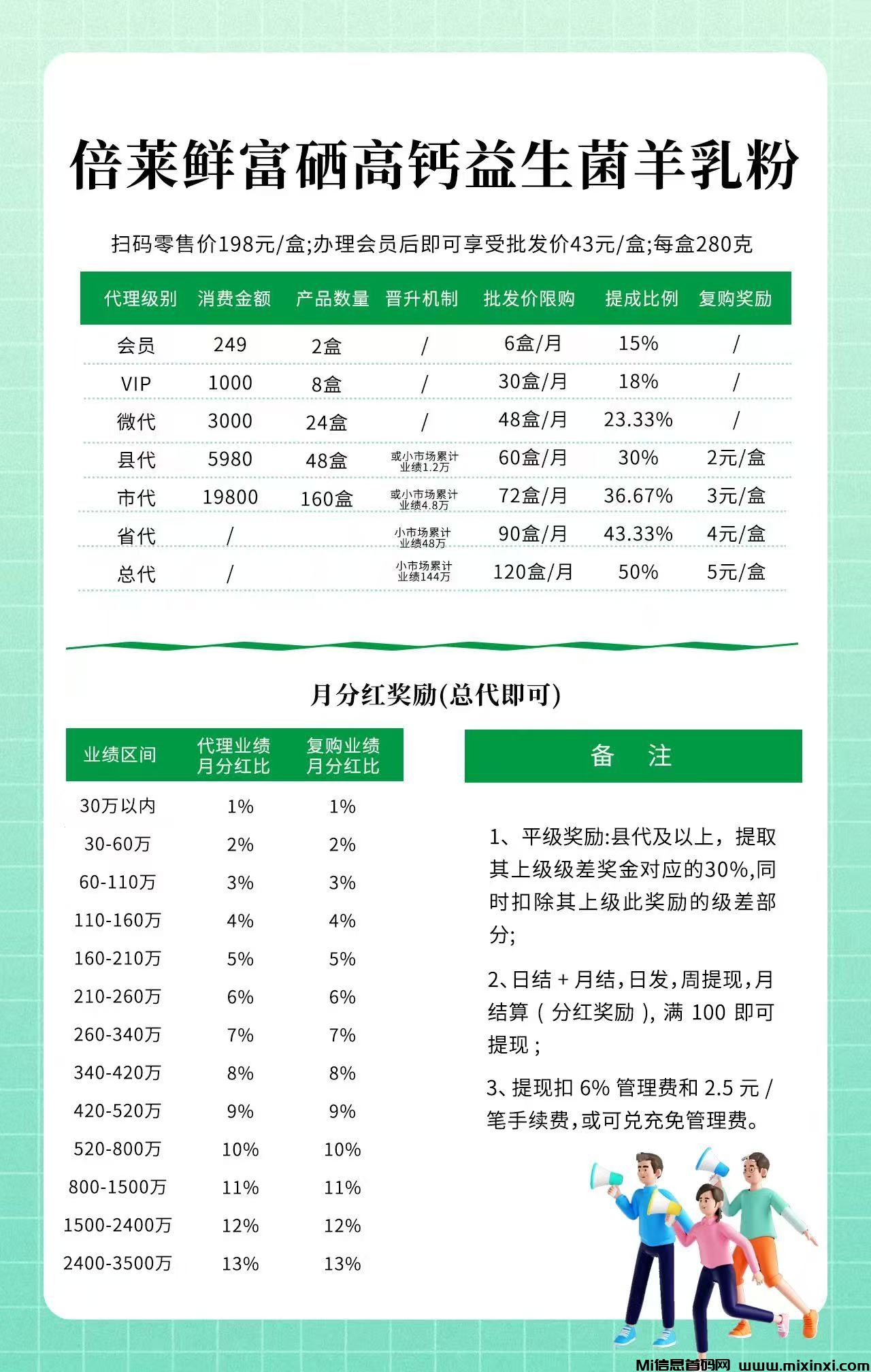 20250322131722708-微信图片_20250321155600