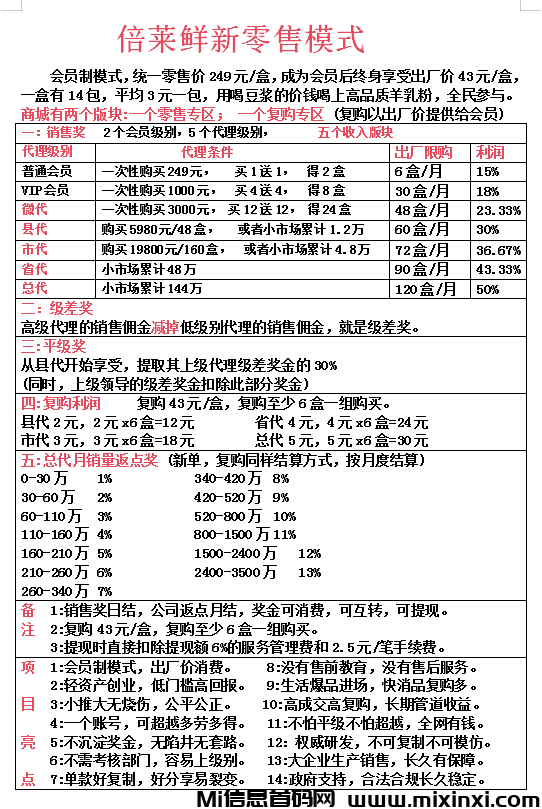 20250322131726582-倍莱鲜团队模式