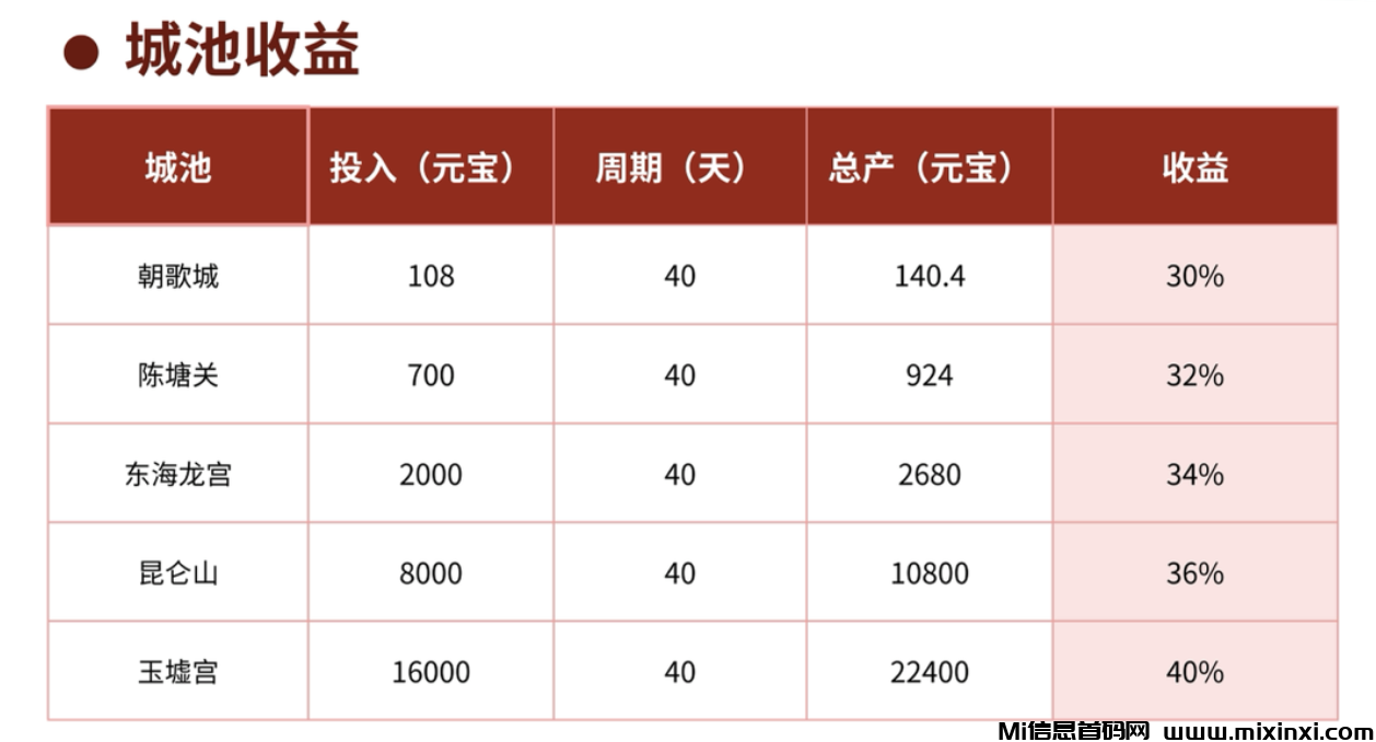 20250322235133443-mmexport1742398566374