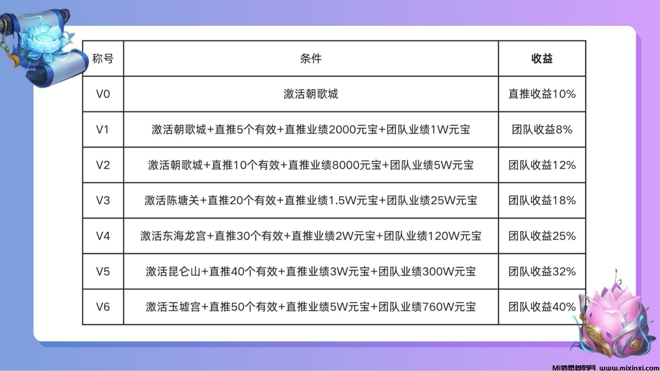 20250322235209907-mmexport1742398602711