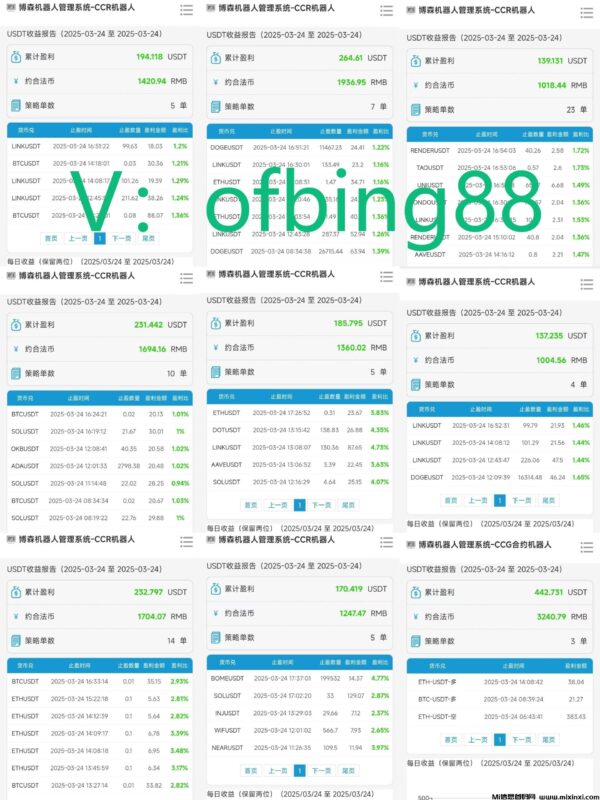 博森科技CCR智能炒币机器人:建议不要把全部希望寄托在币圈-首码项目网