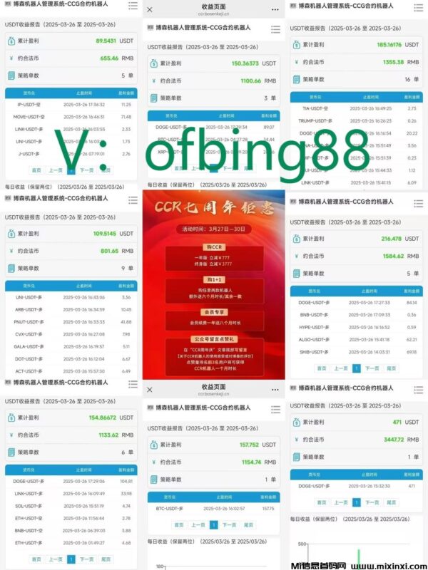 CCR智能炒币机器人:币圈小白交易数字货币如同流水线一般操作-首码项目网